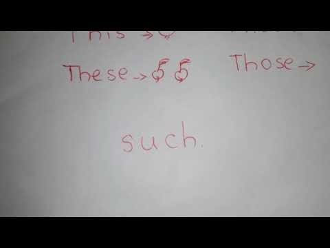 Demonstrative Pronouns  ჩვენებითი ნაცვალსახელები